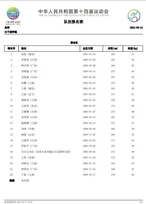 第32分钟，坎德雷瓦右路接到队友分球，禁区内扣了一下，随即起脚攻门打高了。